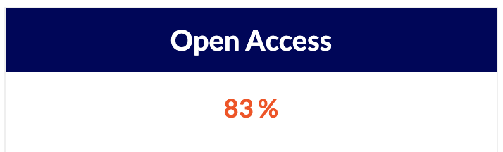 Widget Open Access : exemple